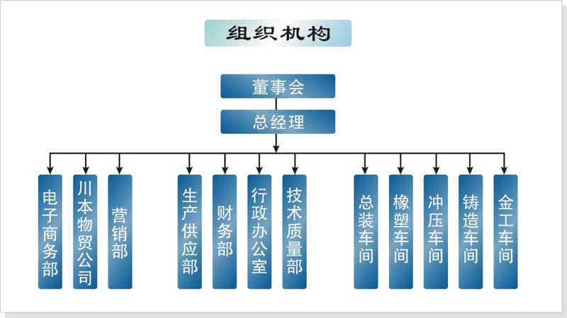 2010122185819777.jpg
